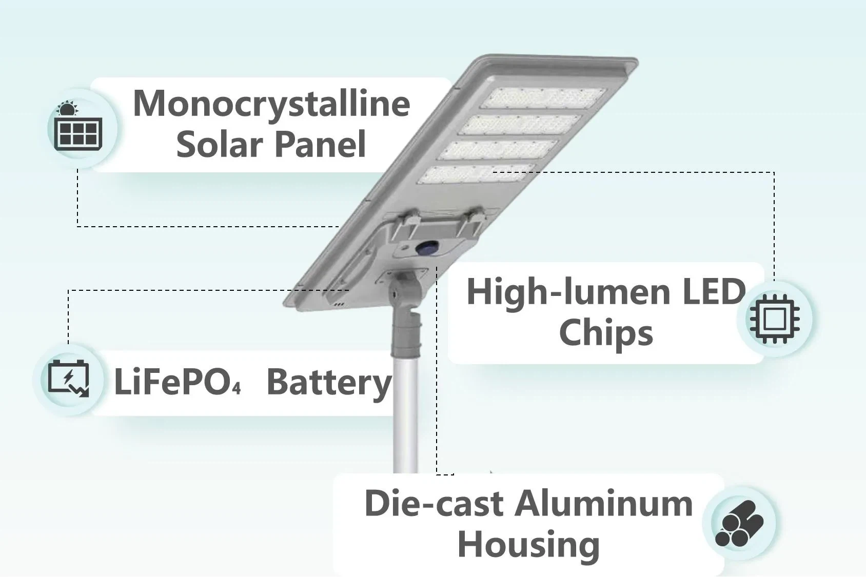 200 Watt Solar Street Light.webp 200 Watt Solar Street Light.webp